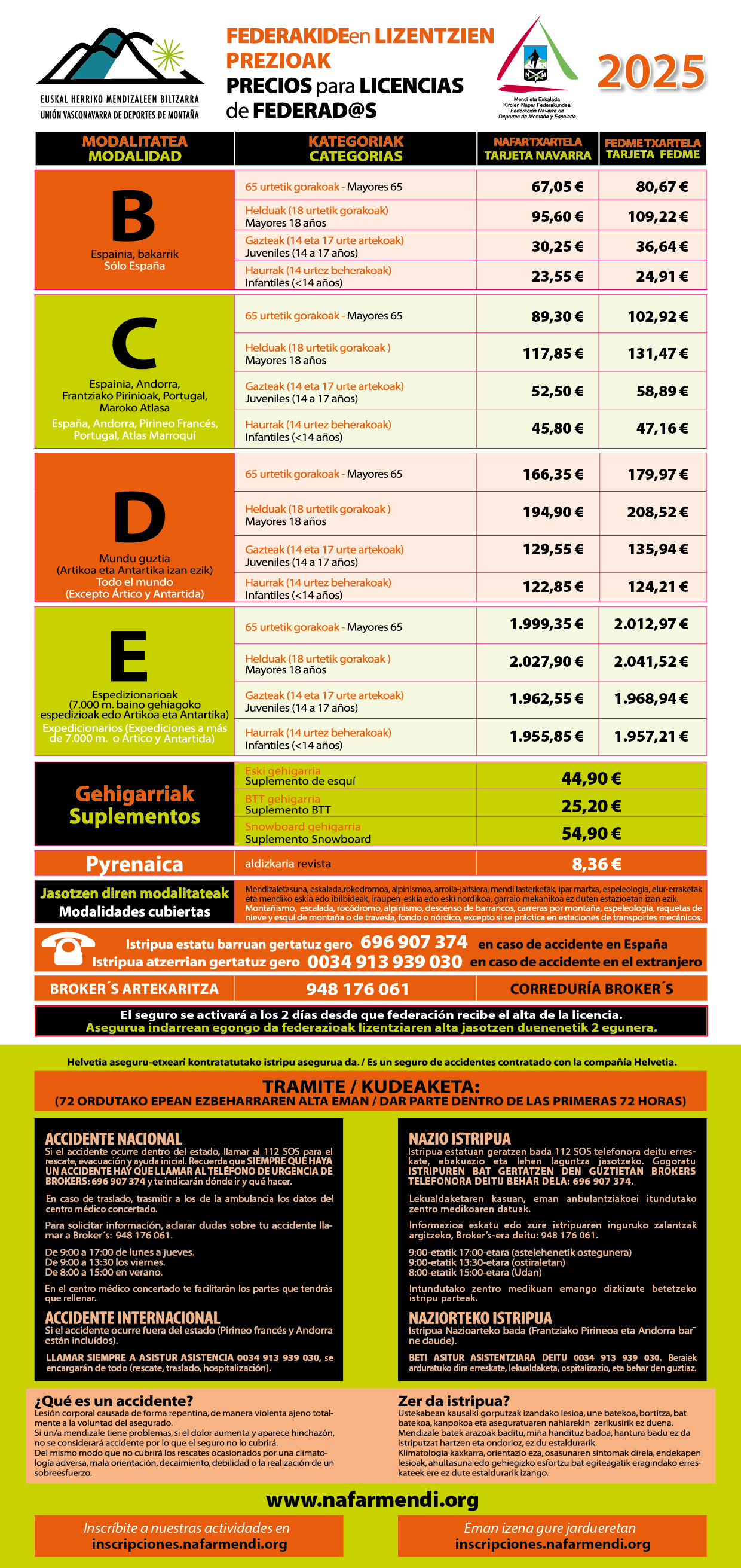 LICENCIAS 2025: COMENZAMOS EL 16 DE DICIEMBRE